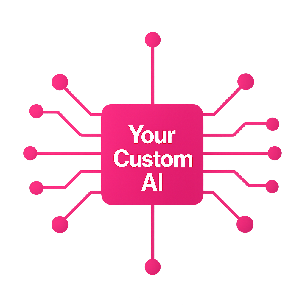 AI Training Process